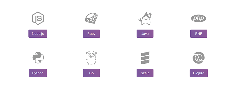 Buy Heroku Accounts