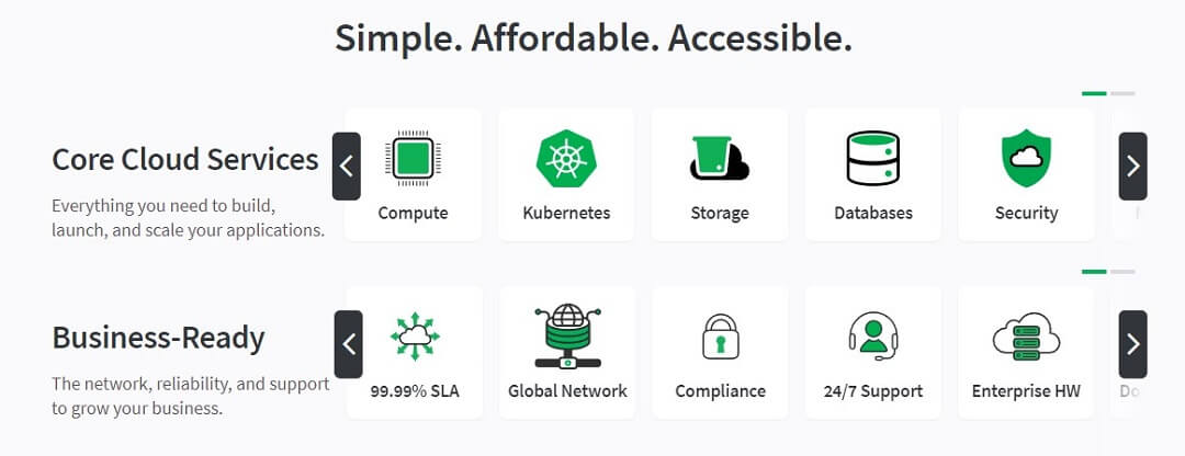 Buy Linode Account