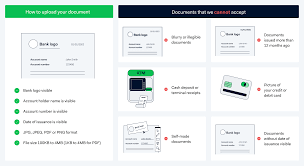 Buy Verified Adyen Account